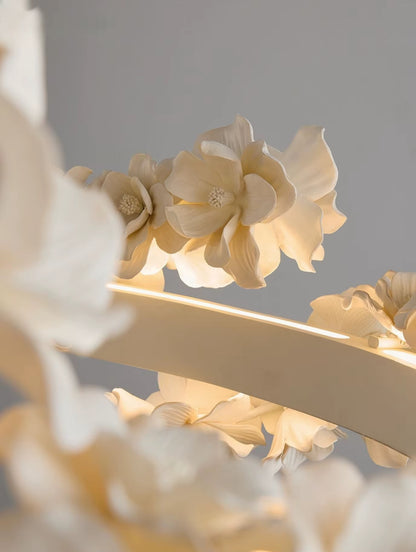 Flora